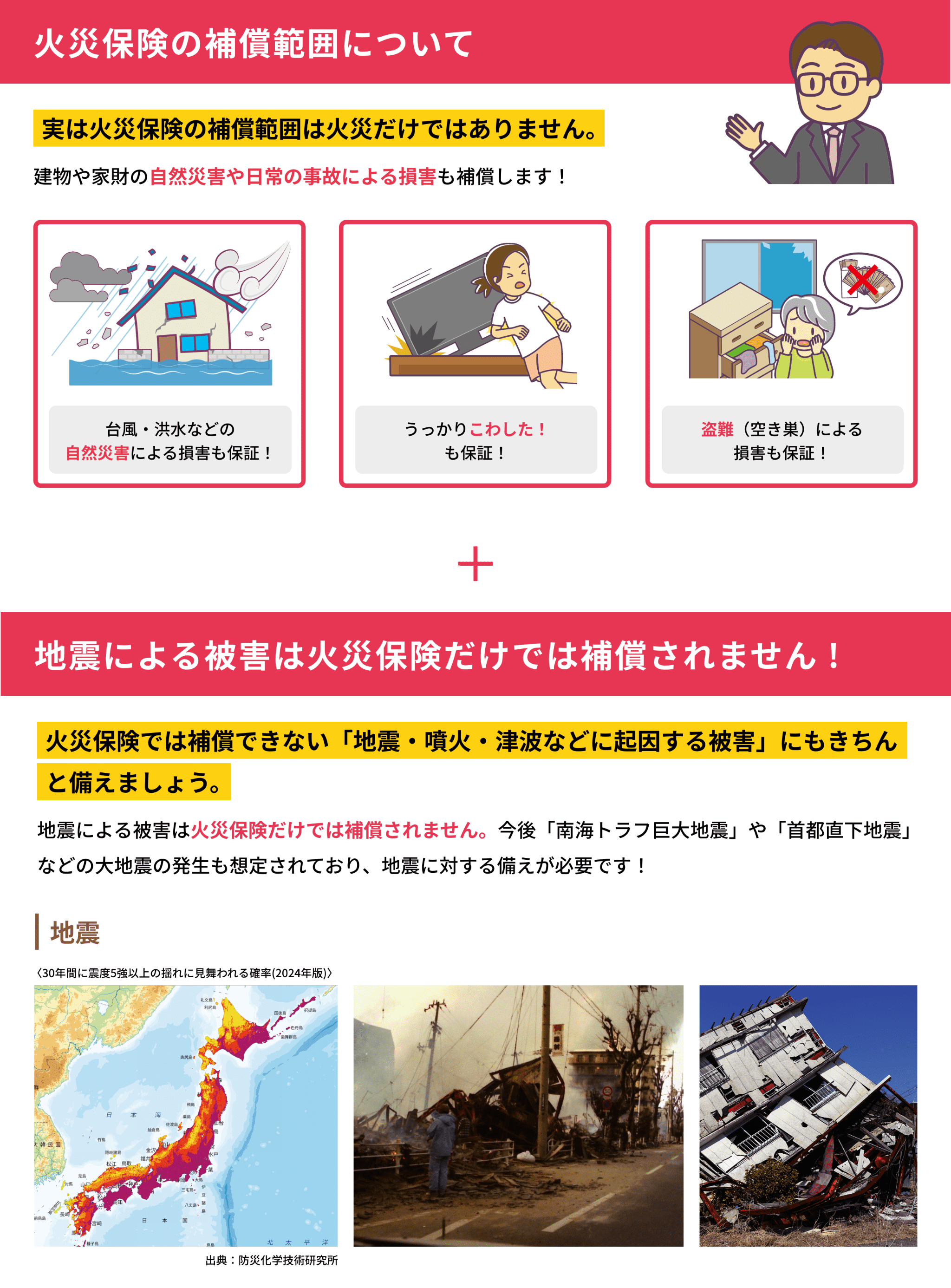 火災保険の補償範囲について 地震による被害は火災保険だけでは補償されません！