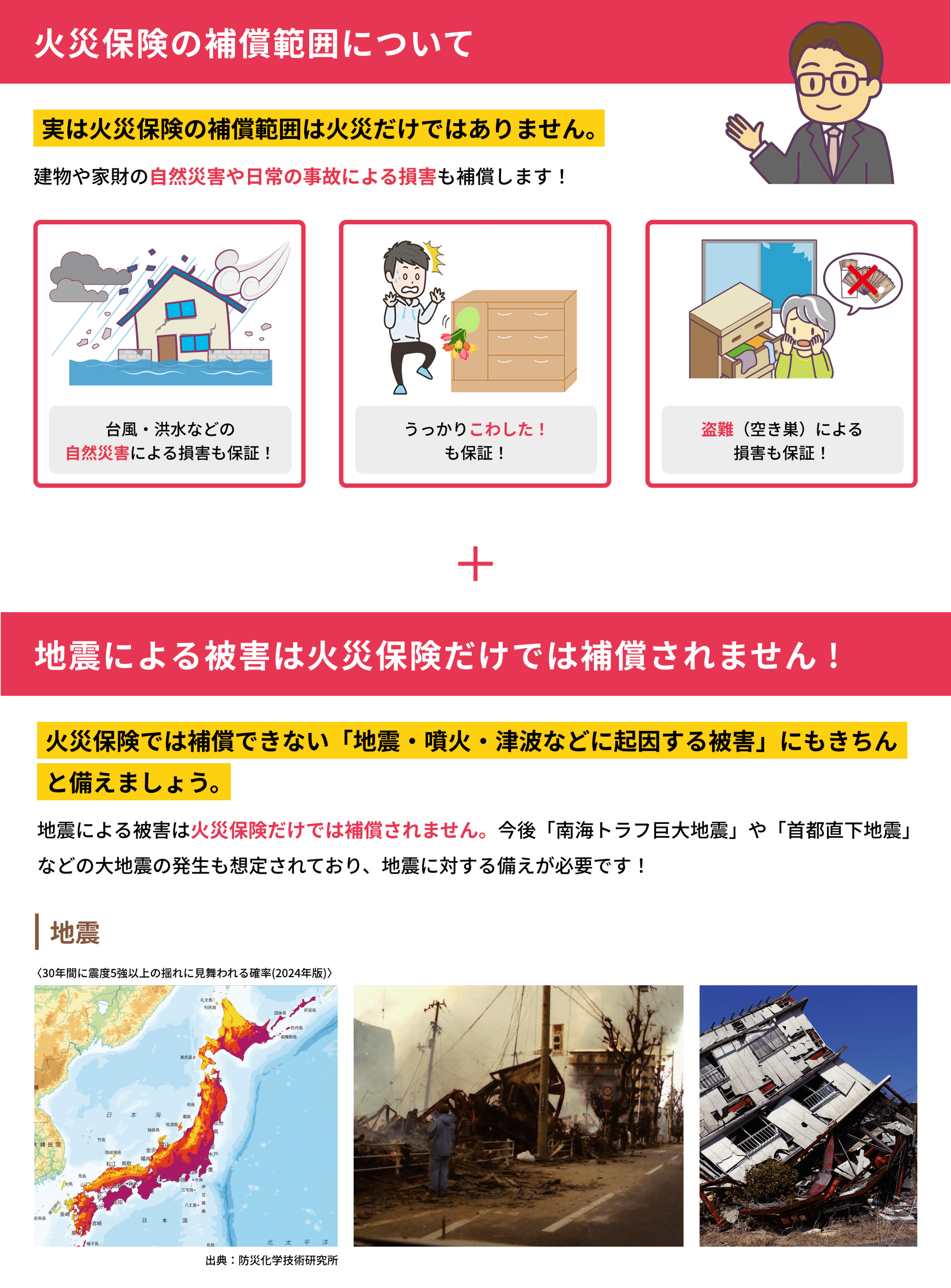 火災保険の補償範囲について 地震による被害は火災保険だけでは補償されません！