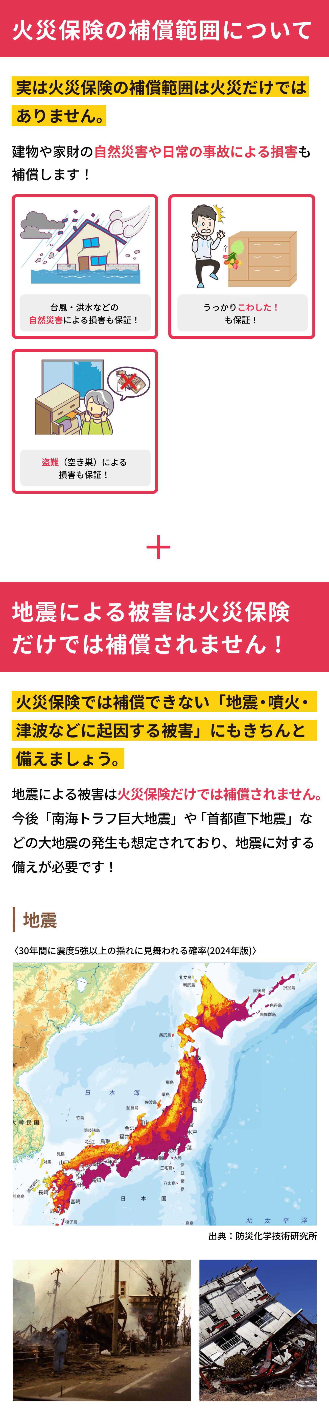 火災保険の補償範囲について 地震による被害は火災保険だけでは補償されません！