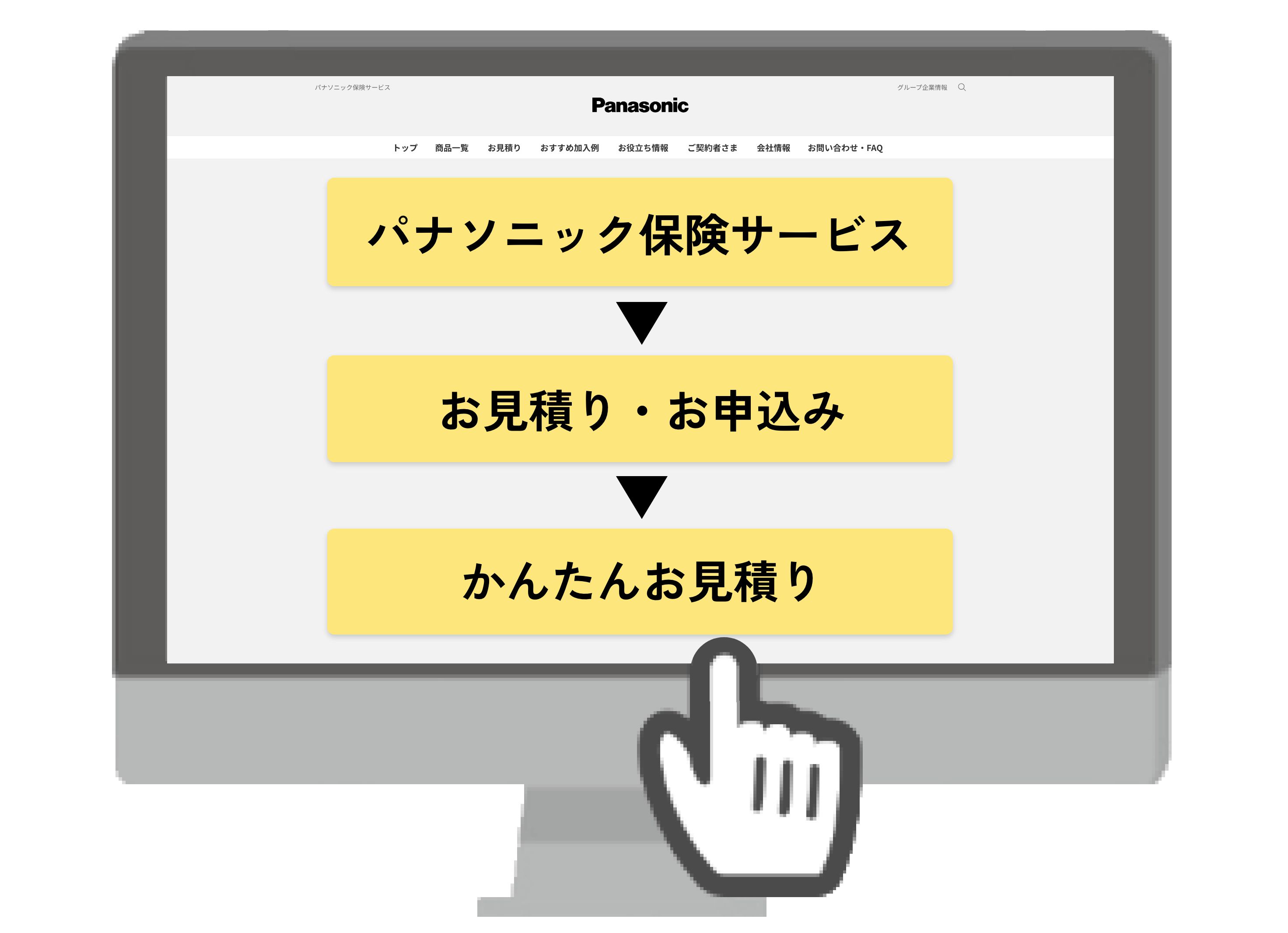 ２.お見積り