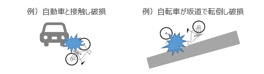 自転車が破損した場合