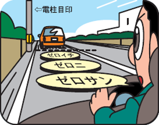 安全な車間距離の目安