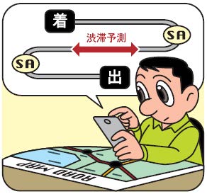 余裕のあるドライブ計画を立てる