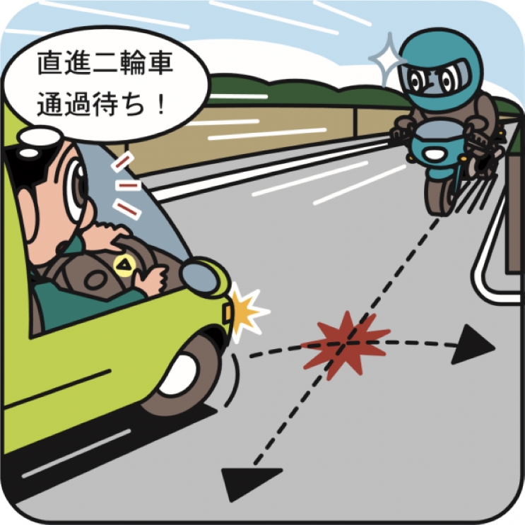 右折時