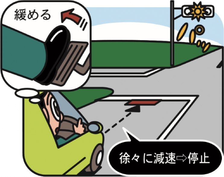 黄信号時