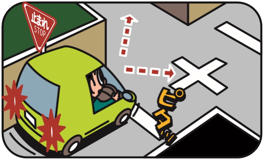 一時停止の義務がある場所では、確実に停止していますか？