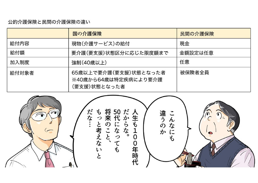 【漫画で図解】気になる介護、ほんとにこれでだいじょうぶ？ 実際の介護費用と民間の介護保険の役割を解説