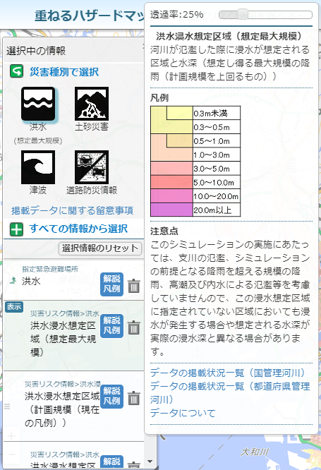 図表2:重ねるハザードマップの解説凡例