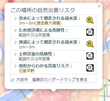 図表5:重ねるハザードマップ「リスクをまとめて表示」の画面例